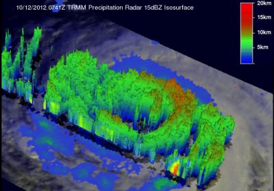 3-D view of Typhoon Prapiroon