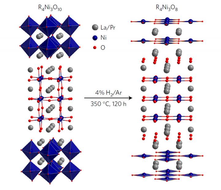 Nickel Superconductivity 900px
