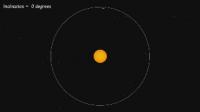 Animation of Exoplanet Tau Bootis (1 of 2)