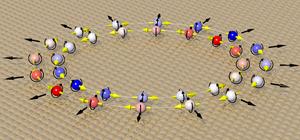 The behavior of electrons on a single-crystal gold surface was investigated.