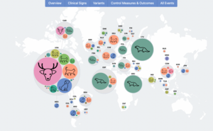 SARS-ANI dashboard