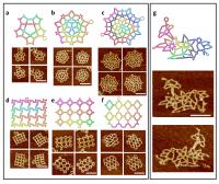 Patterns with DNA