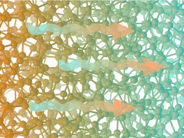 Heat Transport in Glasses