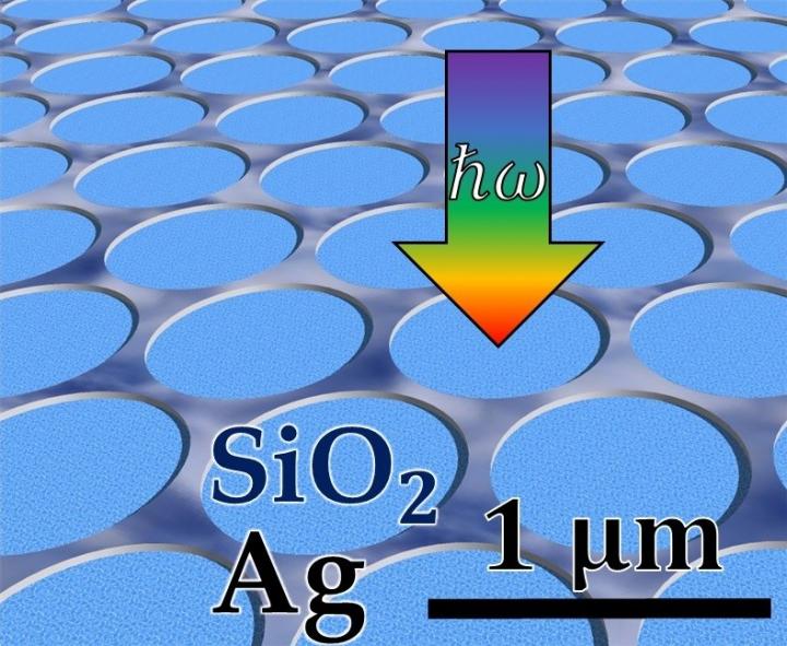 Nanopatterned Thin-Film Illustration