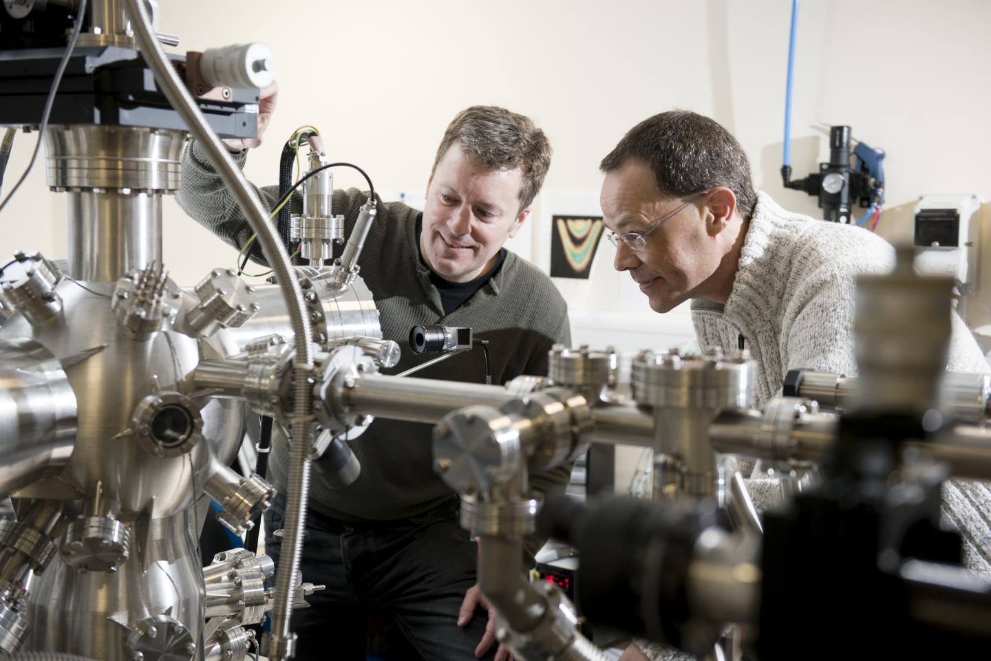 Dr. Gavin Bell and Dr. Yorck Ramachers, University of Warwick