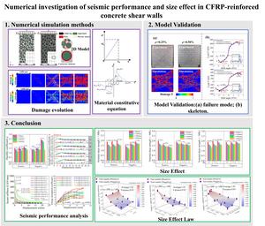 The study approaches the size effect problem from three aspects, culminating in a proposed correction formula that demonstrates high accuracy in predicting the seismic performance of CFRP-reinforced shear walls. Validated through numerical analysis, the f