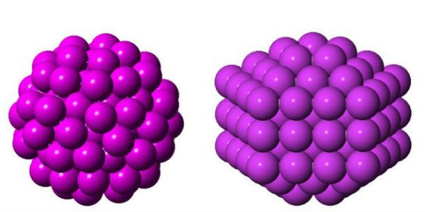 Two Forms of Gold-144 Illustrated