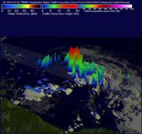 TRMM 3-D Image of Bertha