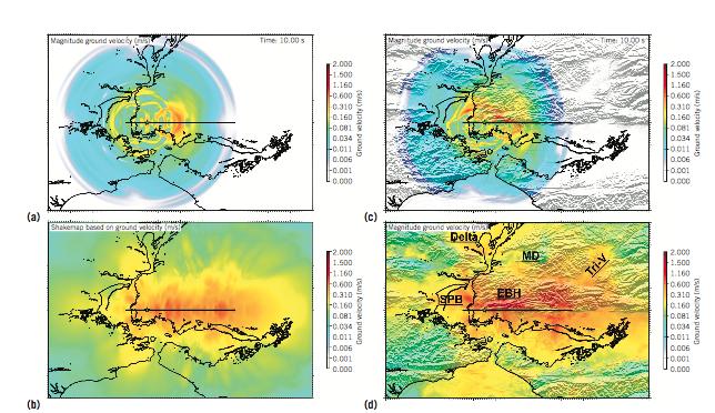 Assessing Regional Earthquake Risk and Hazards in the Age of Exascale