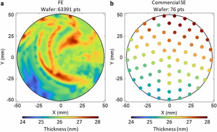 100x faster wafer mapping