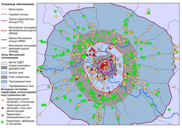 Results of the Housing Data Analysis