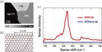 Ultrathin ZnO Films