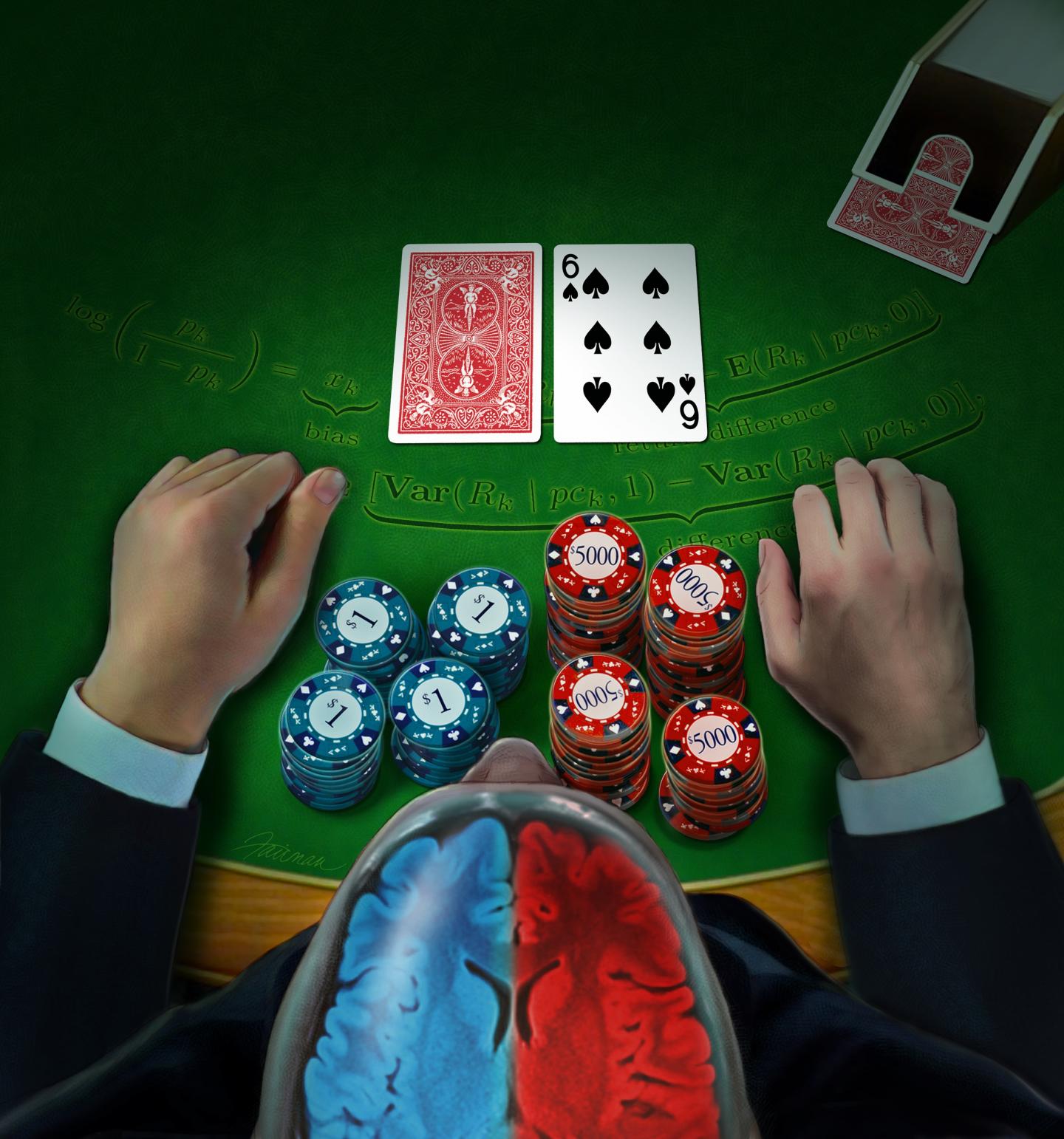 Risk Brain Bias