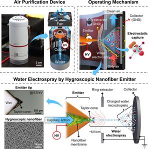 KAIST Removes 99.9% of Ultrafine Dust Using Nano Water Droplet Technology​