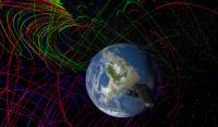 Magnetosphere Connections