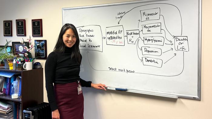 Neda Laiteerapong, MD, MS