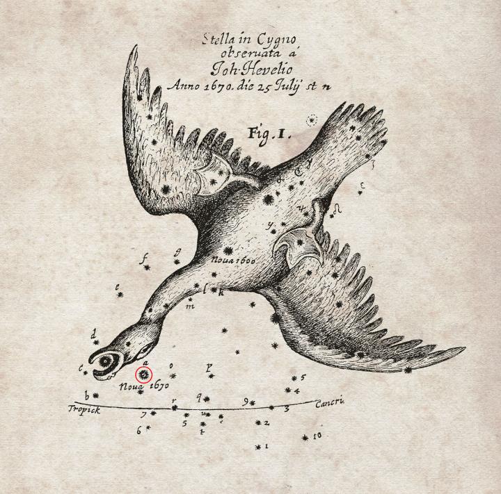 The Nova of 1670 Recorded by Hevelius
