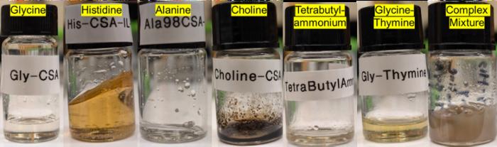 New Habitability