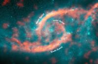 Annotated Zoom