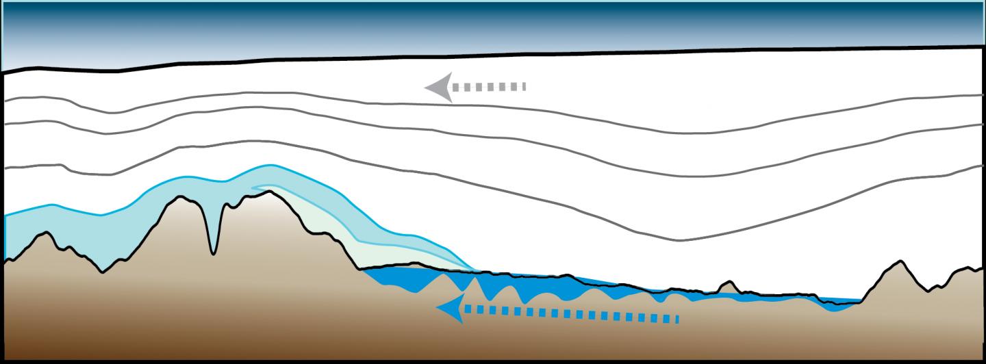 Refreeze Graphic