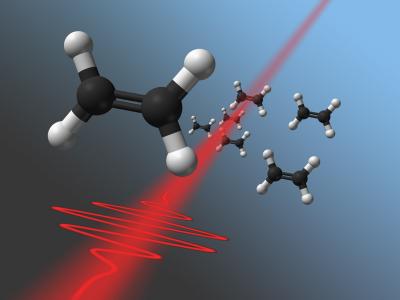 Ethylene