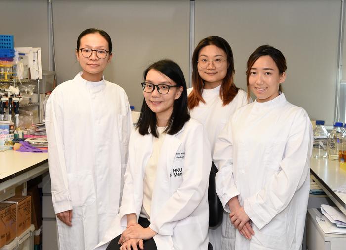 research team