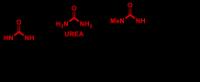 Ureas: Important Building Blocks of Bioactive Molecules