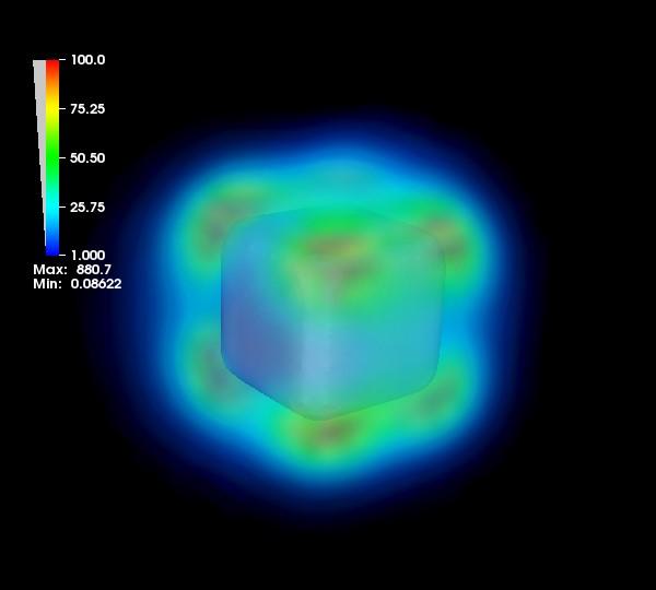 Silver Nanoparticle and Electric Field Around It