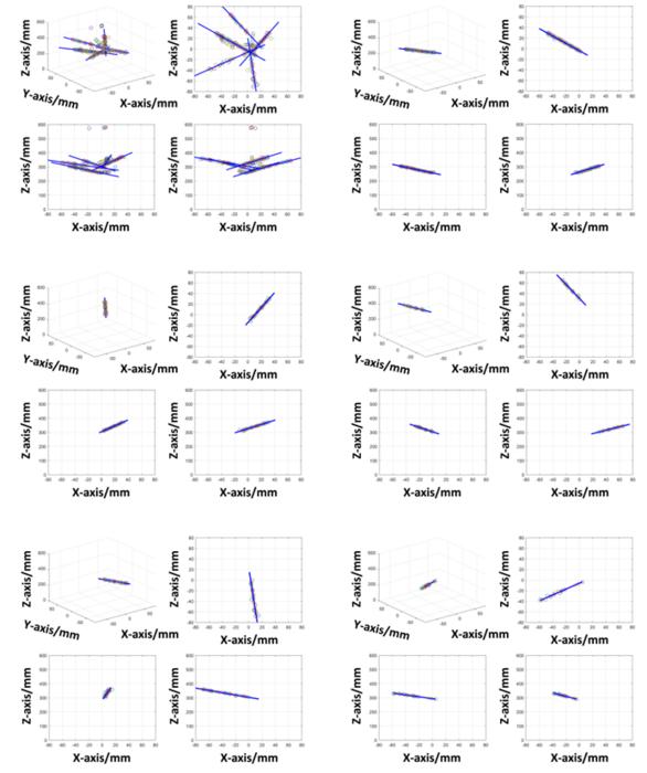 Results of multi-track event processing.