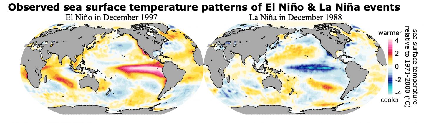 Sea Surface Temperatures During El Nino and La Nina