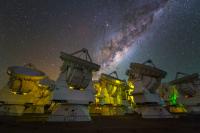 MilkyWay-ALMA