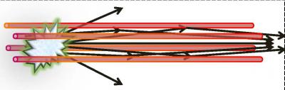 Air Waveguide