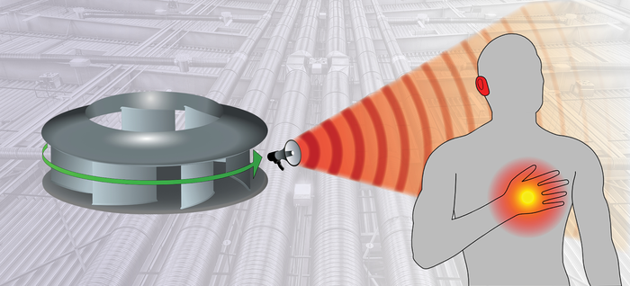 Extremely quiet fans can improve our health