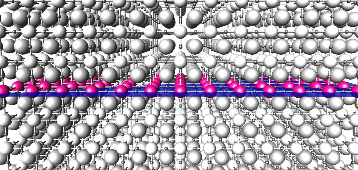 Electron Sandwich