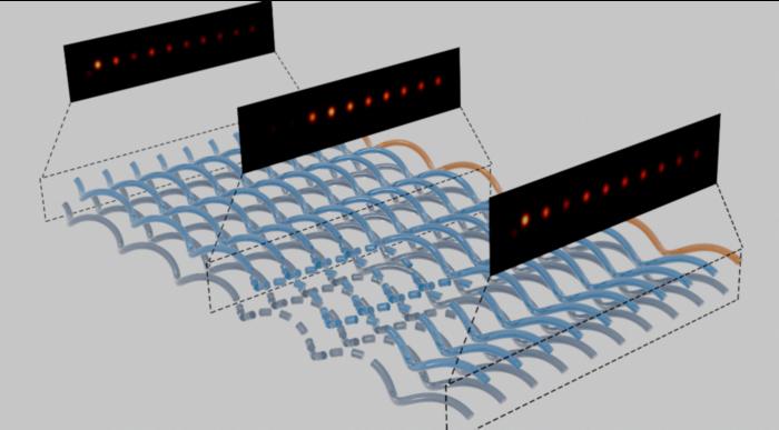 Self-healing of skin modes in a photonic Floquet lattice.
