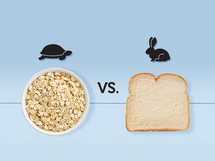 New Study Disproves “Fast Carbs Make You Fat” Claim