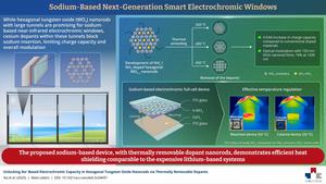 Sodium-based next-generation smart electrochromic windows
