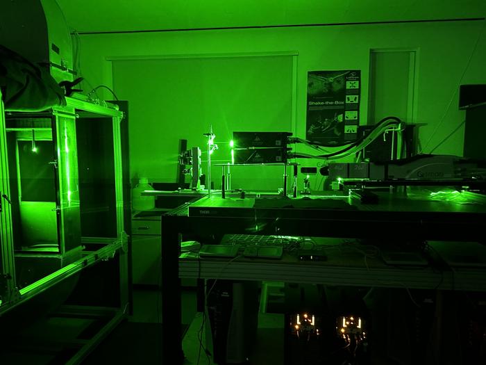 Lasers in lab