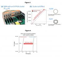 Figure 3 / Figure 4