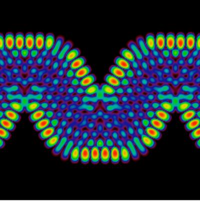 Nanowiggles