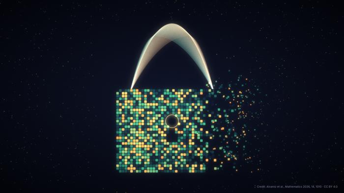 The Chaos Lock: Keeping Secrets Safe With Mathematical Chaos