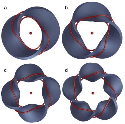 Liquid Crystal Knots