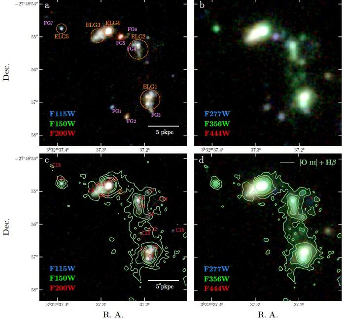 JWST Quintet