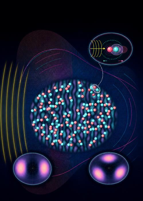 Conceptual illustration of scattering and classification in non-Hermitian disordered materials.