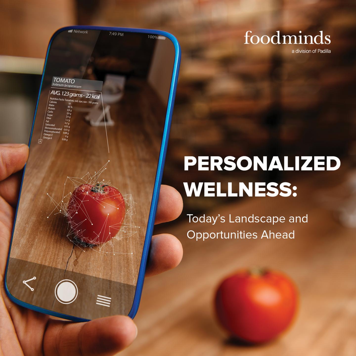 FoodMinds Personalized Wellness