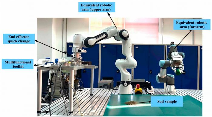 Fig. 3. Ground test of the robotic arm and multifunctional toolkit.