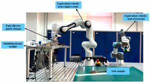 Fig. 3. Ground test of the robotic arm and multifunctional toolkit.