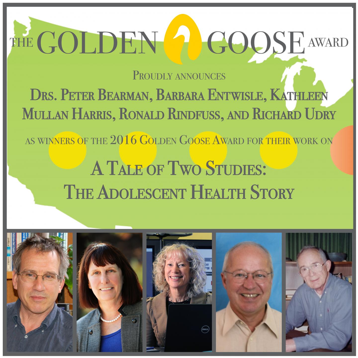 A Tale of Two Studies: The Add Health Story
