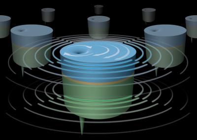 Nanoscale Stacked Magnetic Vortices
