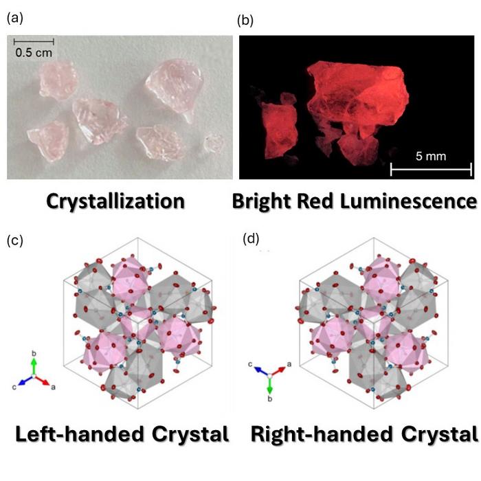 Chiral Inorganic Crystals Emitting Circularly Polarized Red Light